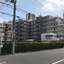 グリーンパーク西川口スカイハイツ